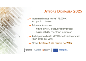Oberta la convocatòria DIGITALIZA-CV 2026 per a impolsar la digitalizació de les pimes cartel de la noticia Oberta la convocatòria DIGITALIZA-CV 2026 per a impolsar la digitalizació de les pimes
