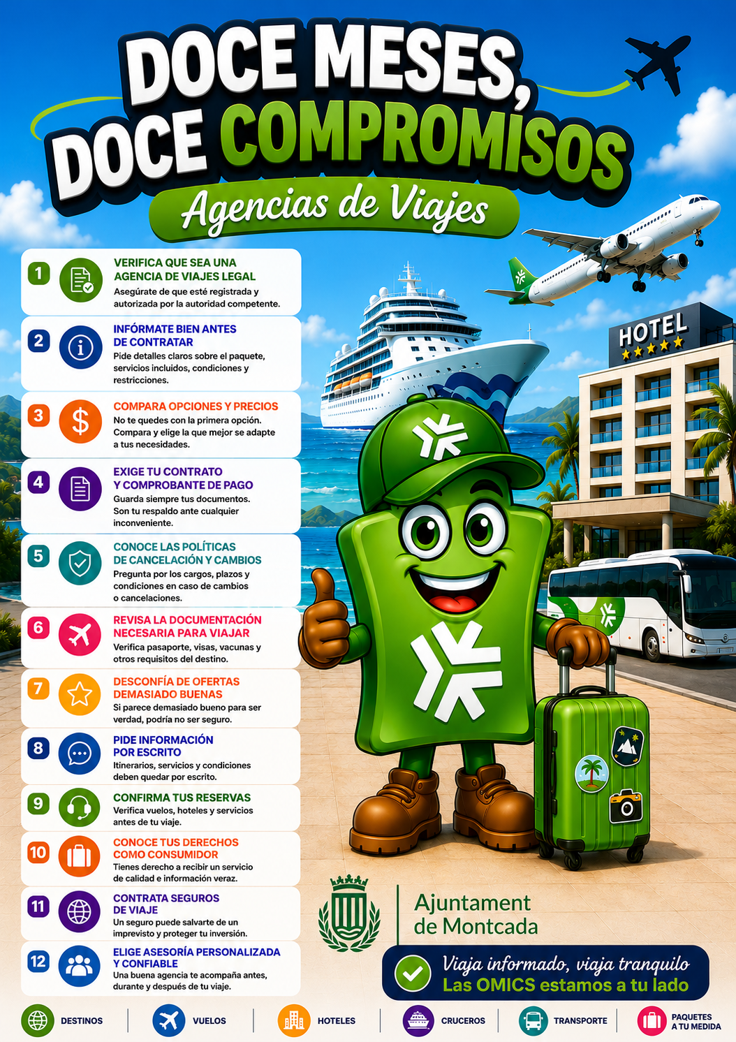 CONSEJOS A TENER EN CUENTA ANTE AGENCIAS DE VIAJE