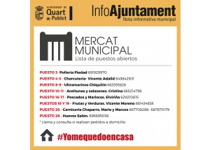 ¡ MERCAT MUNICIPAL, LLISTAT DE LLOCS OBERTS !